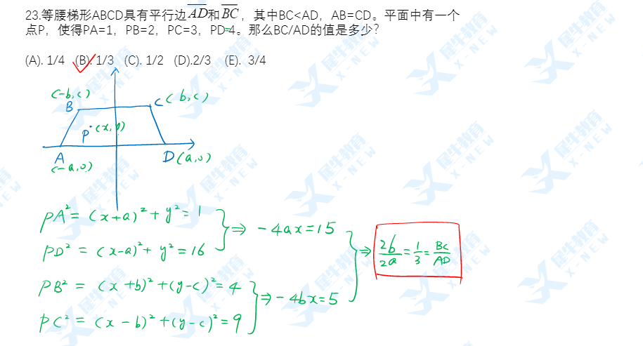 2022年AMC10 A卷难度怎么样？AMC10什么时候出成绩和分数线？历年晋级AIME ,DHR分数线多少？AIME竞赛班