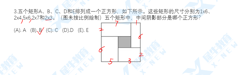 2022年AMC12 A卷难度怎么样？AMC12什么时候出成绩和分数线？历年晋级AIME ,DHR分数线多少？AIME竞赛班