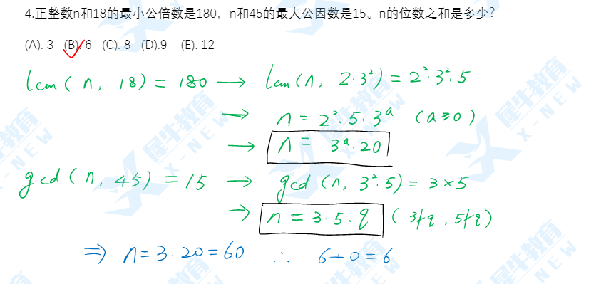 2022年AMC12 A卷难度怎么样？AMC12什么时候出成绩和分数线？历年晋级AIME ,DHR分数线多少？AIME竞赛班