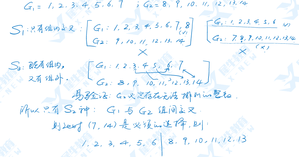 2022年AMC12 A卷难度怎么样？AMC12什么时候出成绩和分数线？历年晋级AIME ,DHR分数线多少？AIME竞赛班