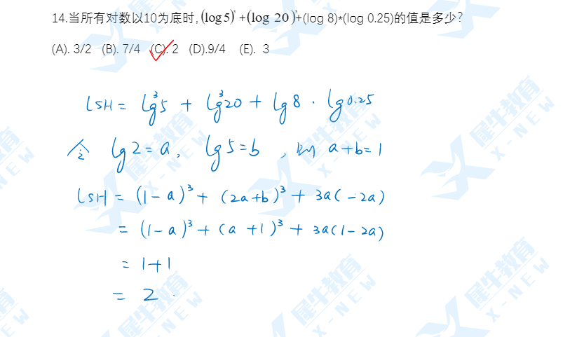 2022年AMC12 A卷难度怎么样？AMC12什么时候出成绩和分数线？历年晋级AIME ,DHR分数线多少？AIME竞赛班