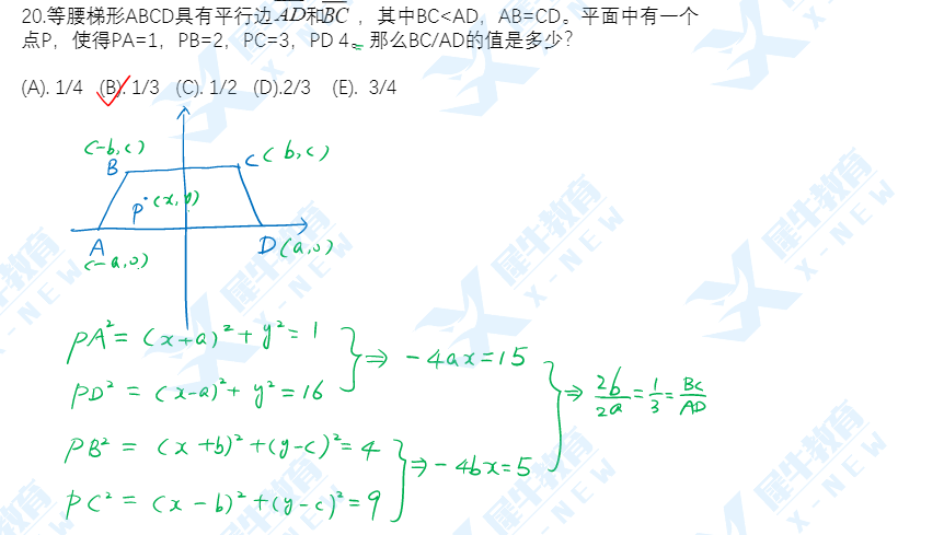 2022年AMC12 A卷难度怎么样？AMC12什么时候出成绩和分数线？历年晋级AIME ,DHR分数线多少？AIME竞赛班