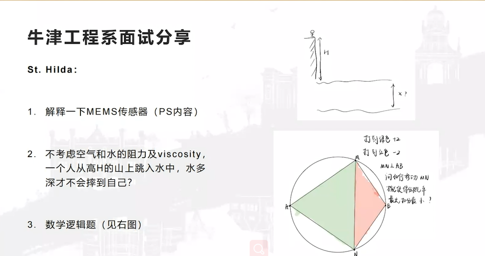 牛剑多个专业发放面邀！剑桥学长亲自分享面试技巧！