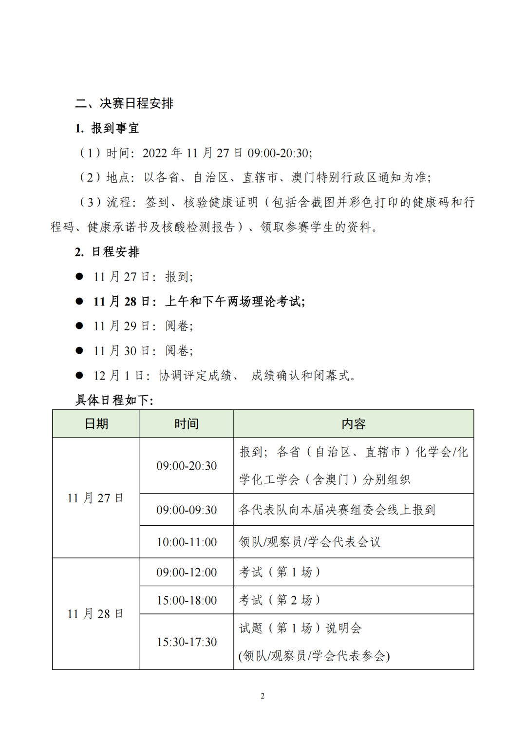 分省设置考场！2022年第36届CChO第二轮通知