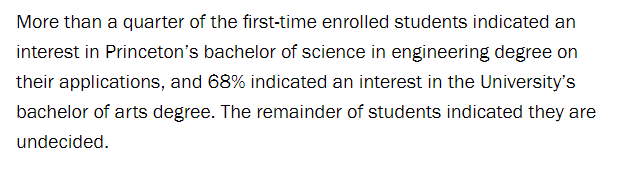 TOP10美国综合性大学22fall大一新生数据大公开！哪所大学的国际生占比最高？