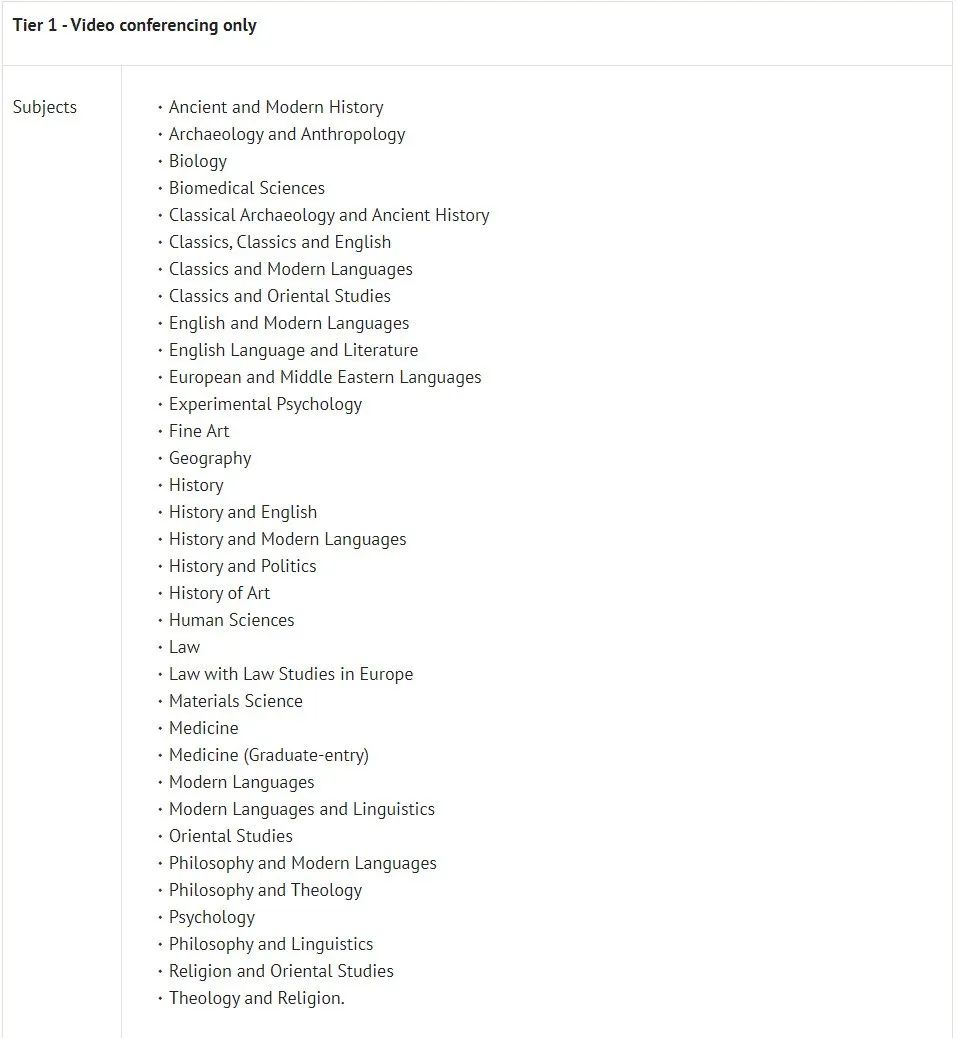 今年G5大学面试使用哪些技术设备？你是否准备好了？