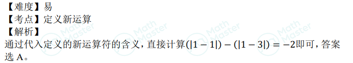 重磅！2022AMC10/12B卷全解读！分析解读与规划，讲座见！