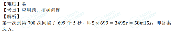 重磅！2022AMC10/12B卷全解读！分析解读与规划，讲座见！