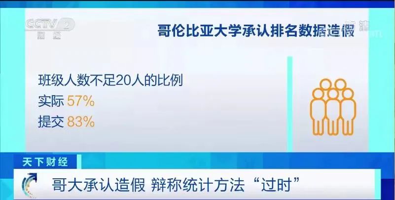 U.S.News排名再生争议！哈佛及耶鲁法学院相继宣布退出U.S.News排名！