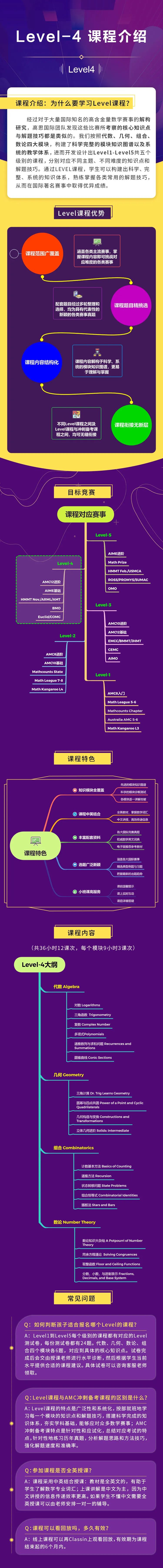 3个月时间如何备考AIME？3大专属课程已上线，快来学习