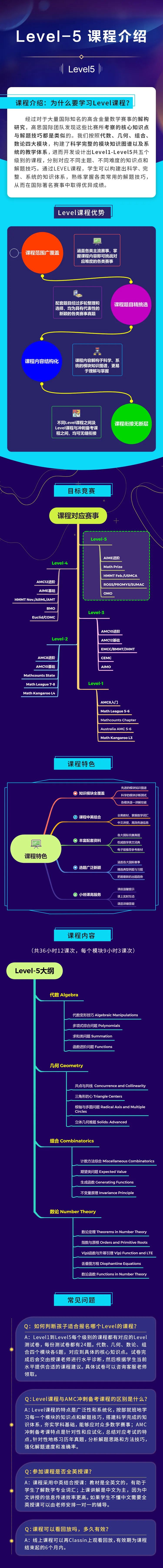 3个月时间如何备考AIME？3大专属课程已上线，快来学习