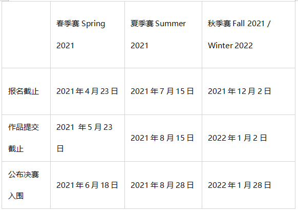 抓住机会！国际竞赛就没有文科生的份吗？