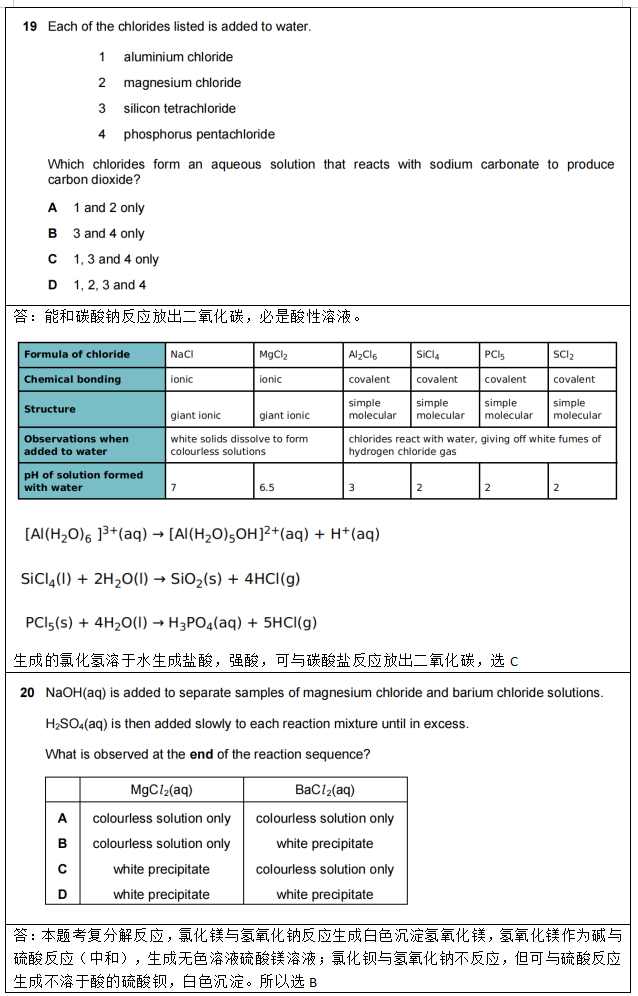 名师课堂 | 2022年CAIE AS化学P1真题卷（二）