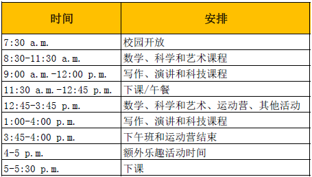 “斯坦福生源校”--硅谷精英学校The Harker School夏校介绍