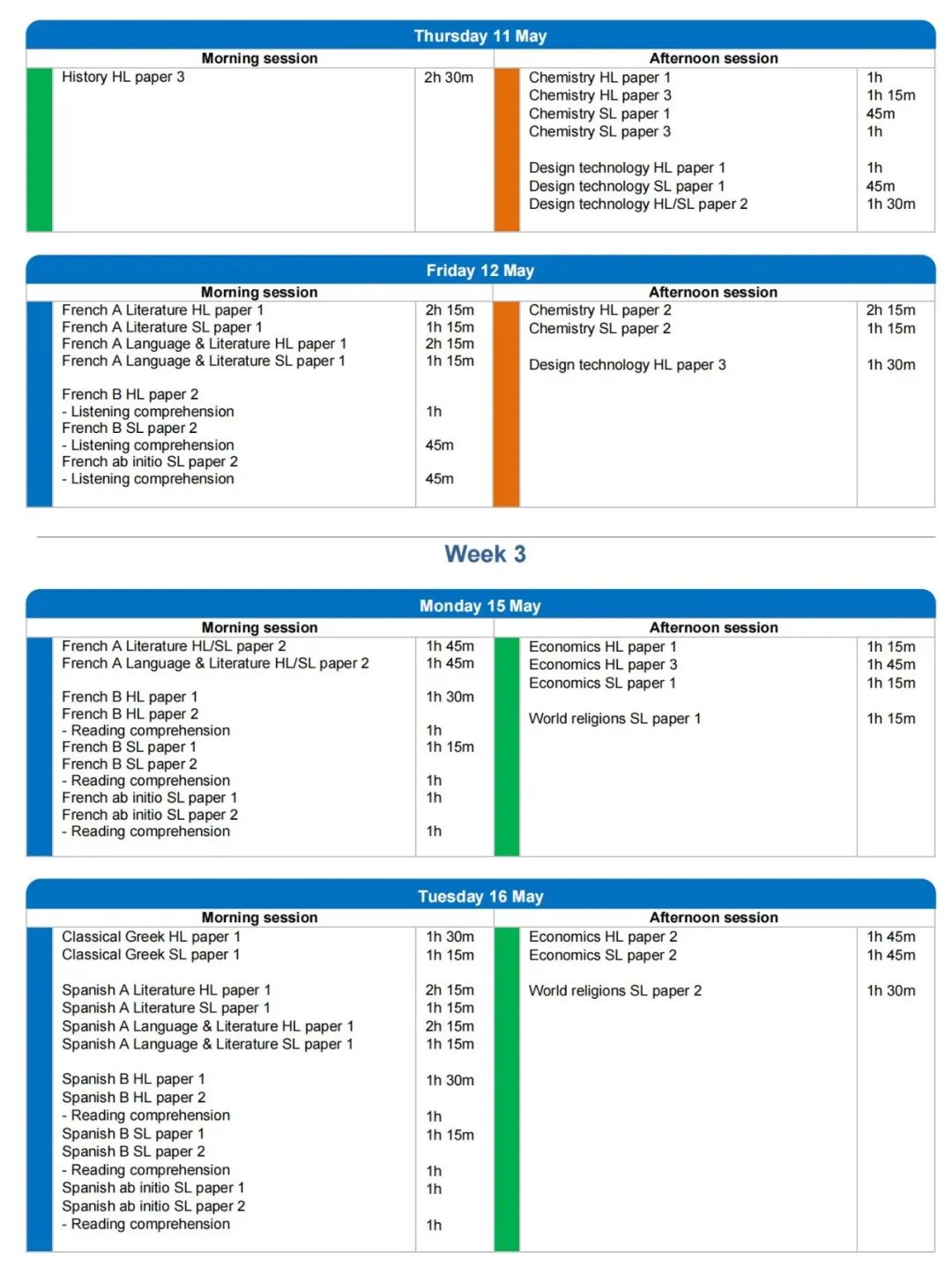 以时区划分考区，成绩评估进一步收紧！2023年IBDP大考将如何安排？