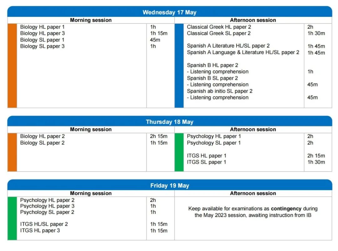 以时区划分考区，成绩评估进一步收紧！2023年IBDP大考将如何安排？