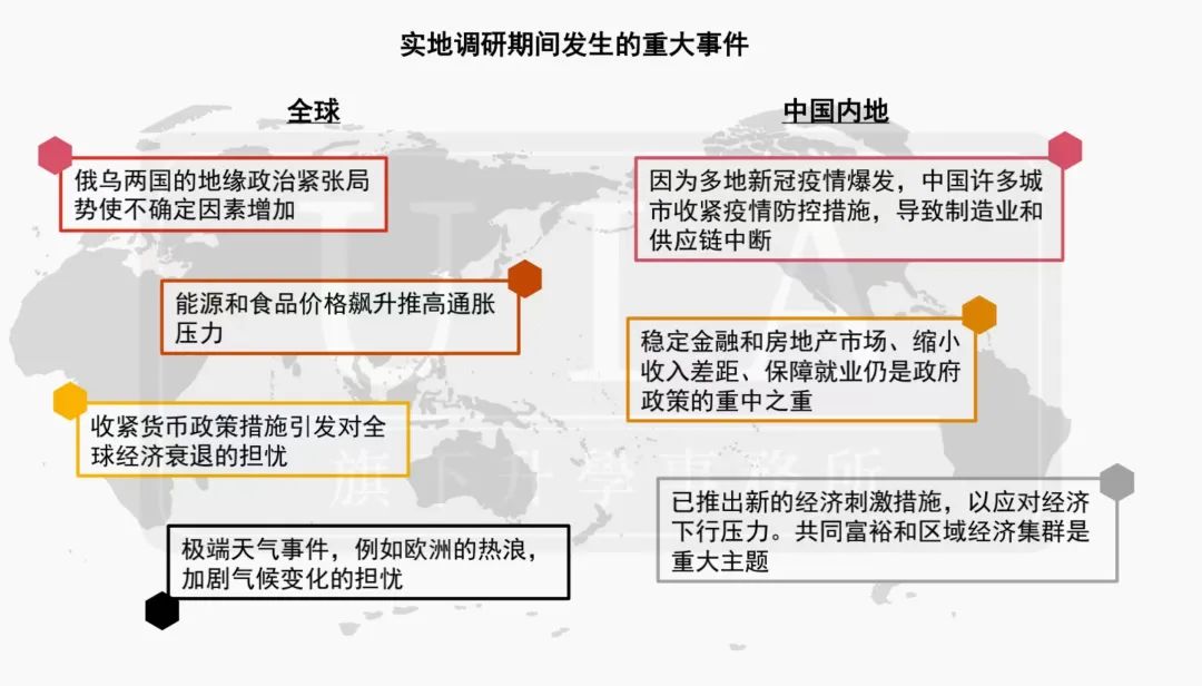 教研刊｜ALEVEL经济学与当下消费概况浅谈