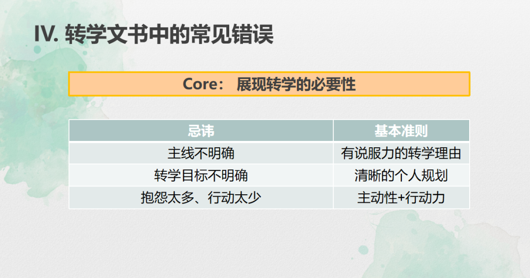 深度剖析宾大、康奈尔、UIUC等20+所大学转学文书！这3个「低级错误」可别犯...