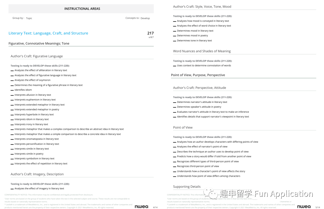 关于NWEA MAP测试的那些事（三）评测报告与Exact Path系统的结合