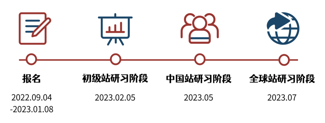 12月「开赛」「可报名」的11项竞赛，包含理/工/商学科，参赛的你要注意时间！