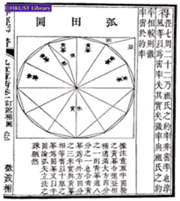 国际数学建模挑战 IMMC 冬季赛报名中，可定制个性化辅导方案