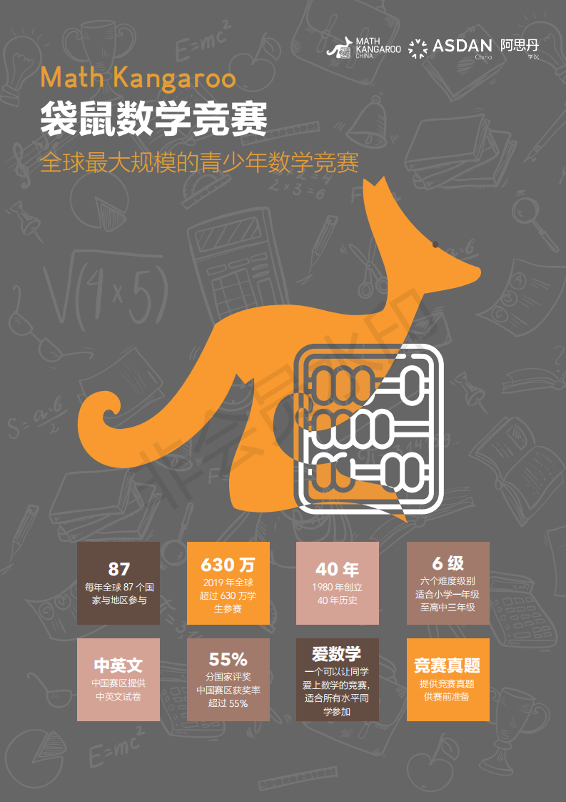 2023年上半年竞赛时间出炉：30+重磅赛事来袭！还有理工强校申请“硬核赛事”