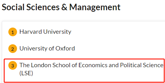 太卷了！LSE发布最新入学数据！录取率仅为6.63%......