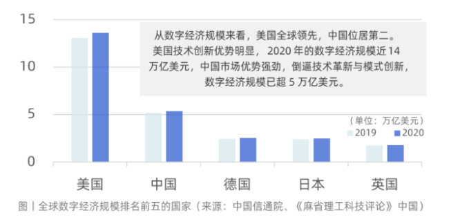 铭师解读 | 人工智能是个什么样的专业？附美国院校推荐