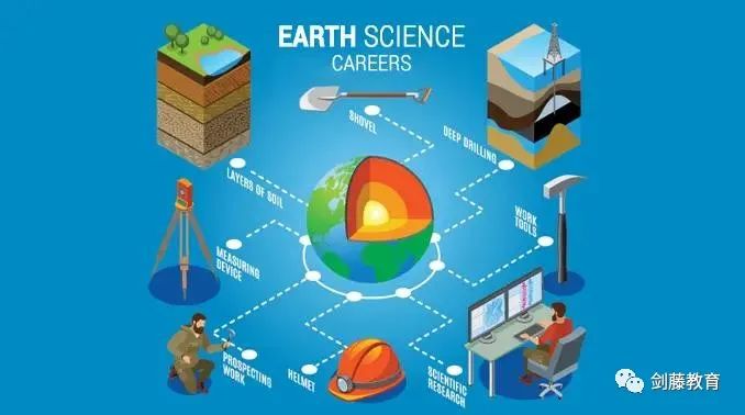 带你“上天入地下海”，牛津地球科学究竟是一门什么样的学科？