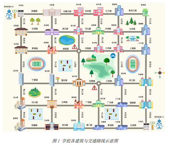 IMMC 2023 中华区秋季赛A题思路点拨！冬季赛辅导招募中