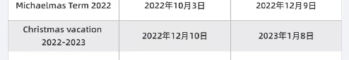英国圣诞假期前后申请有何分别？附大学放假时间表