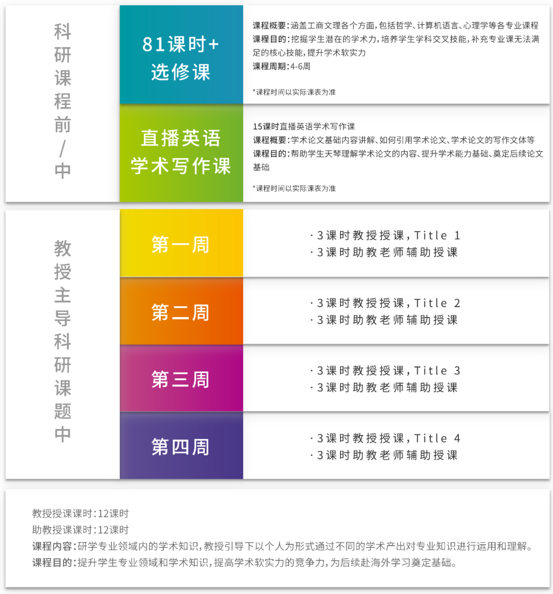 【热招】学术项目：认知心理学:人类典型和非典型性多样性研究