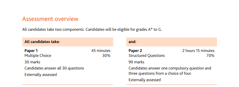 IGCSE经济概况全解：学好IGCSE与AP/IB/AL有哪些内在联系？