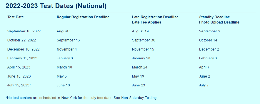 独家最全汇总！2023年留学必备标准化考试时间表