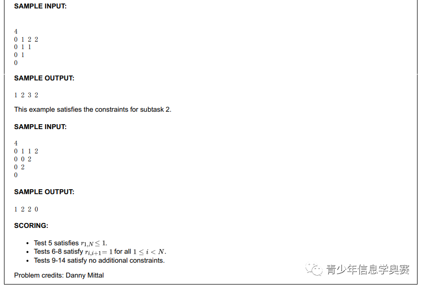 【福利】USACO 2022-2023赛季试题解析系列（12月晋级赛）