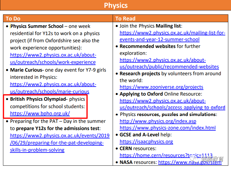 解锁你的物理工程申请竞争力，为你解析BPhO物理挑战活动究竟有多难