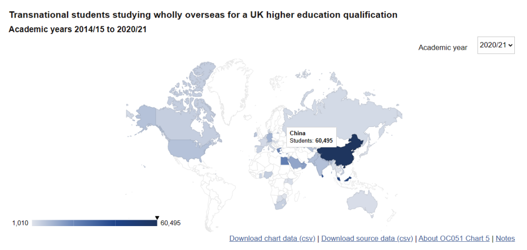 英国留学生大数据曝光！哪些大学最爱国际学生？