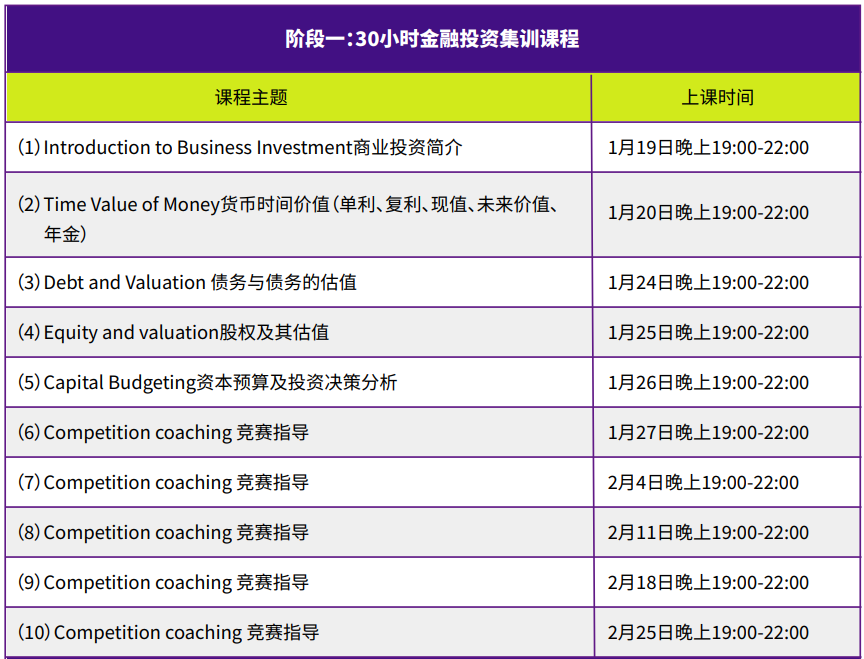 寒假开启IEO、SIC两大商赛集训！提升财商素养，助力名校申请