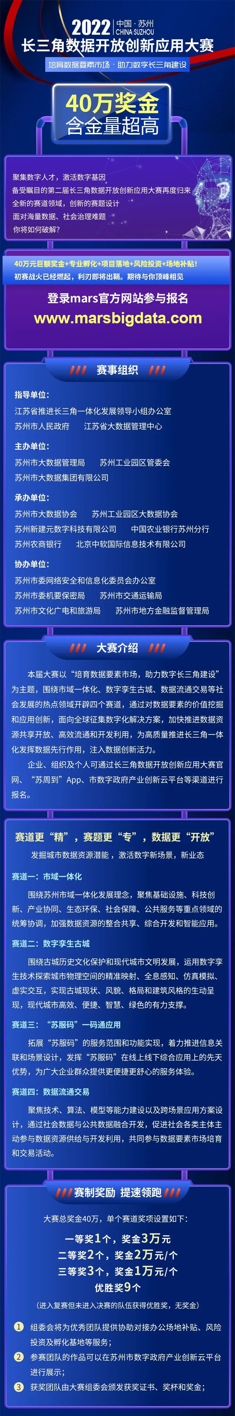 40万奖金池！长三角数据开放创新应用大赛火热报名中！速来组队参加吧！