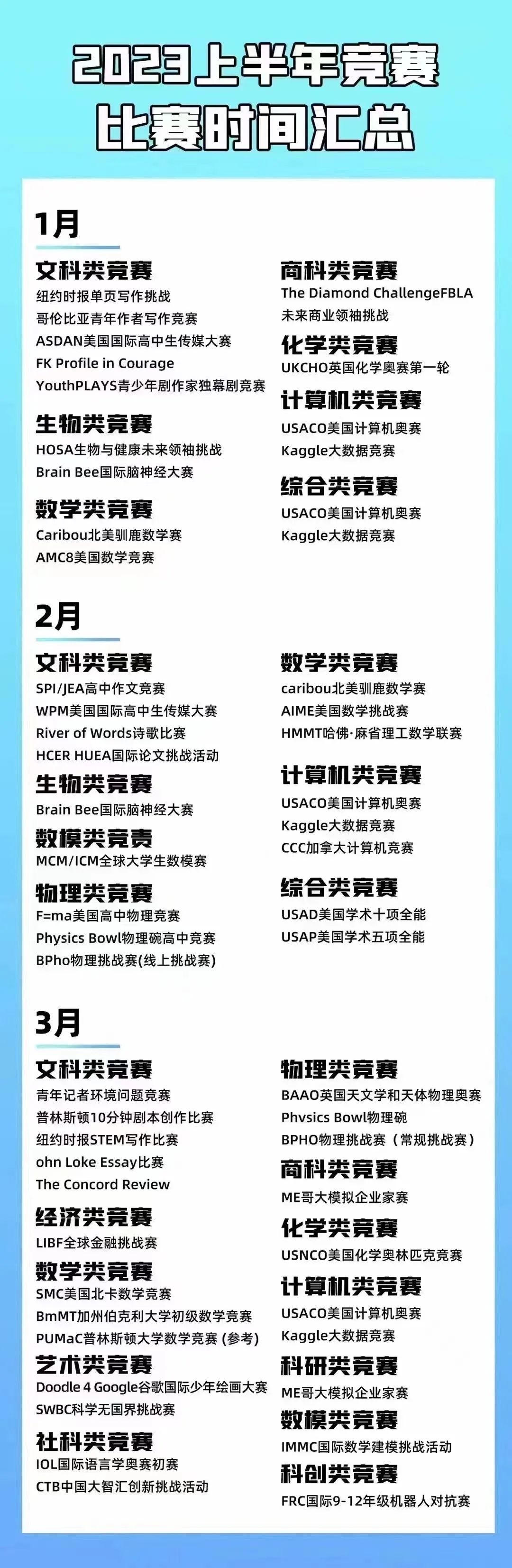 MIT多名申请人被延期、杜克大学仅录了10%的国际生，名校录取到底看什么？