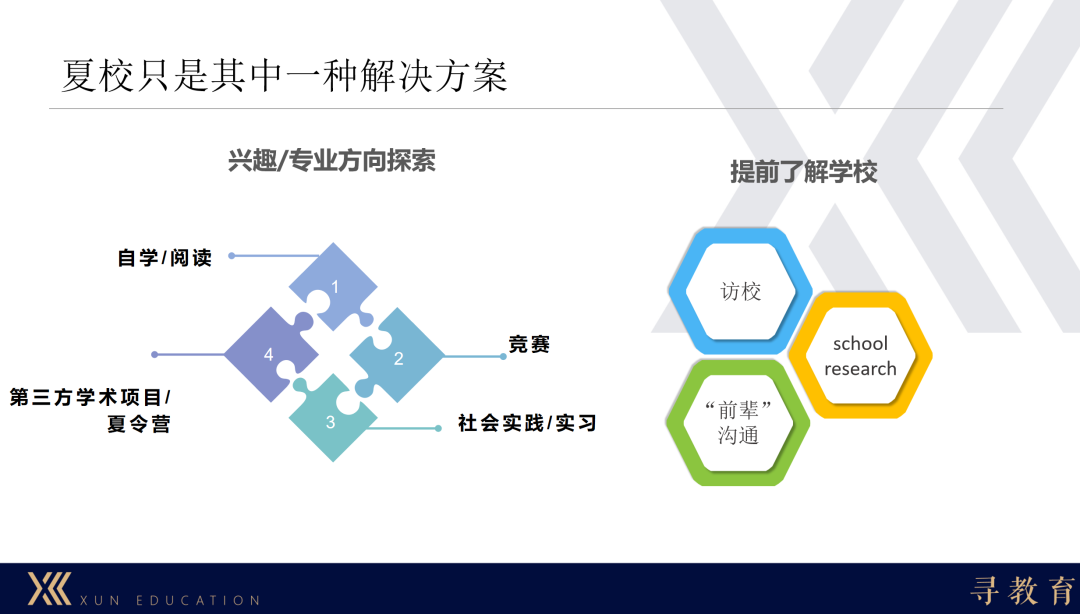 【干货分享】用系统性思维去看夏校的分类和作用