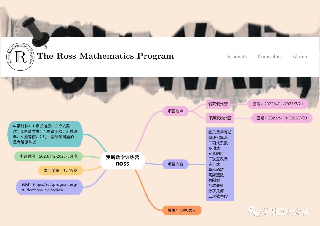 爬藤必看！！！2023年顶级数学夏校合计推荐