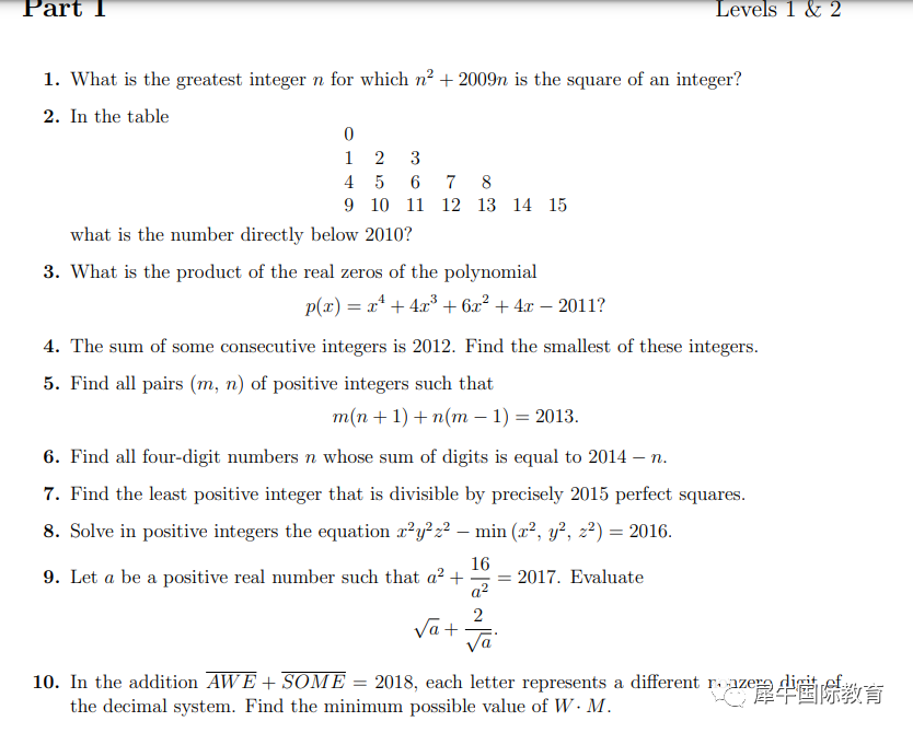 重磅！2023AwesomeMath夏令营申请已开启，MIT重磅推荐的它牛在哪？