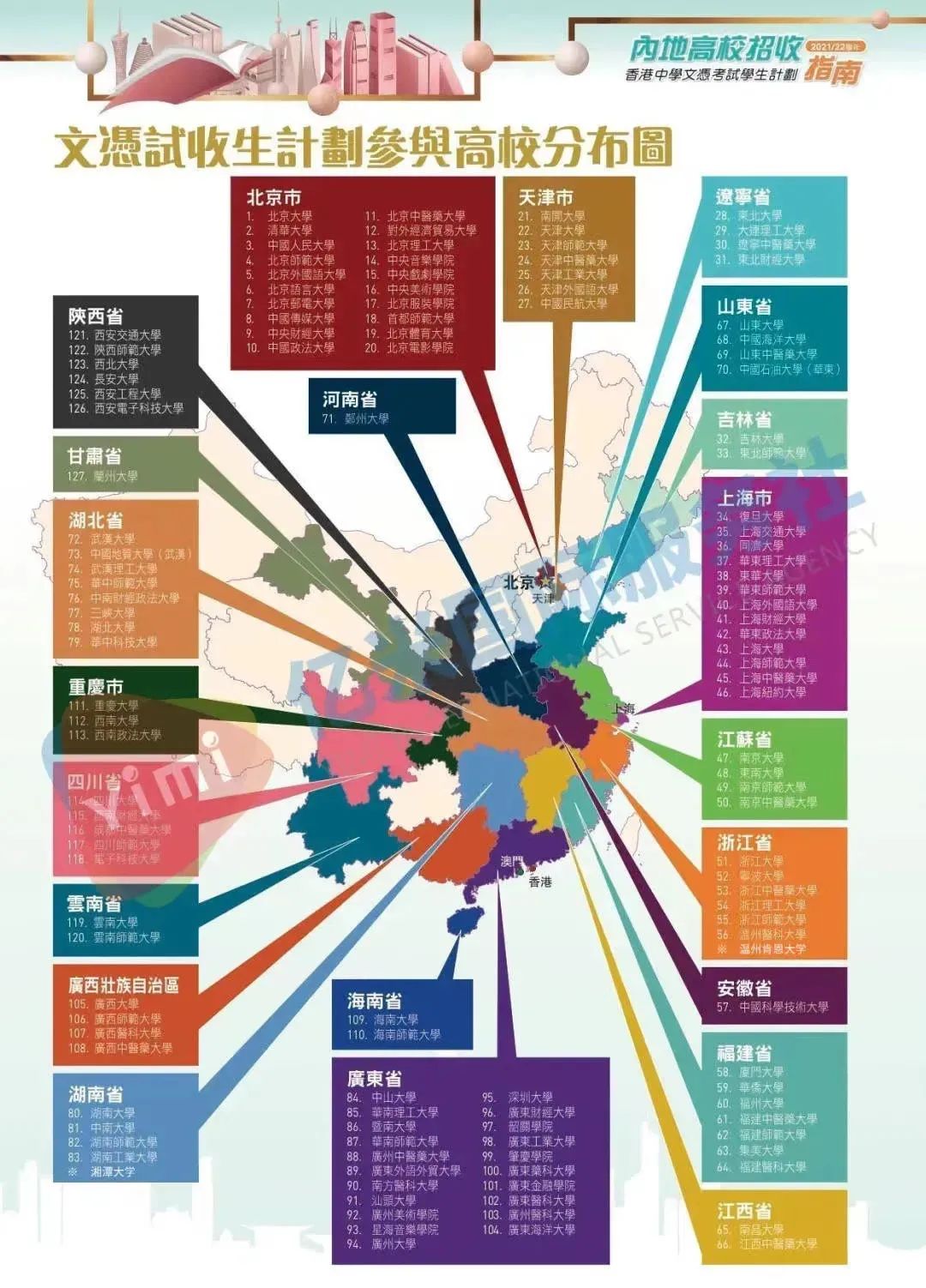 香港高中课程HKDSE如何赋能多元升学路径？一文带你了解HKDSE