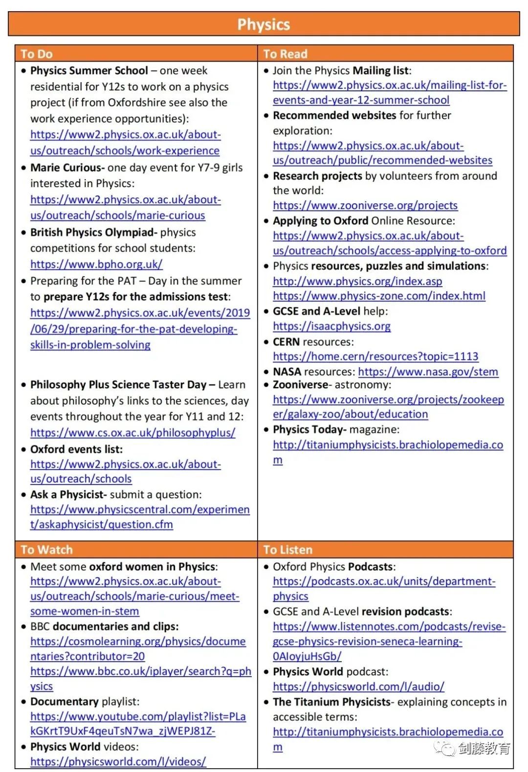 不要等到提笔写PS时才发现没素材！剑桥学姐学长分享他们的PS准备心得