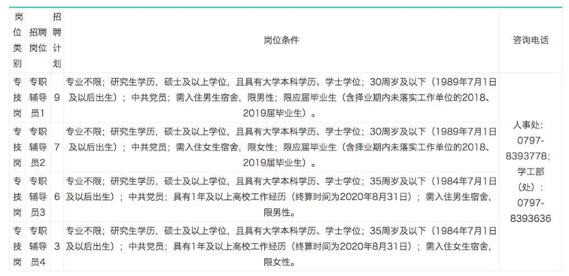 研究生学历除了考公优势还能给我们带来什么