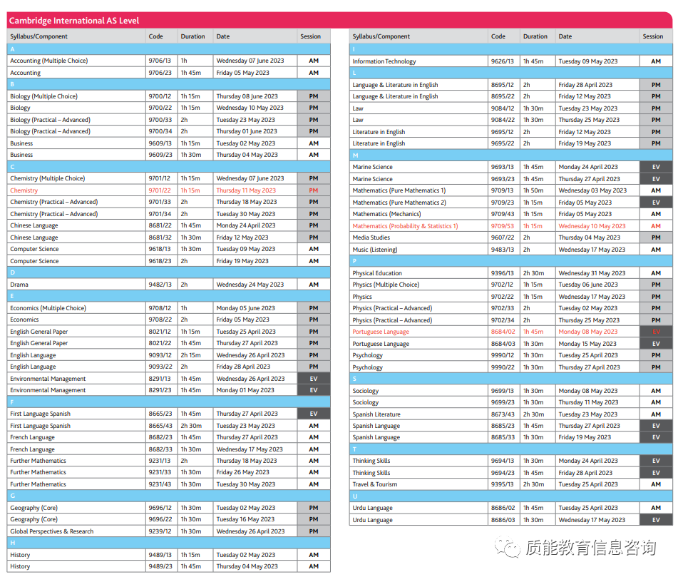 AL | 剑桥CAIE 22年11月考季出分时间及23年6月大考时间
