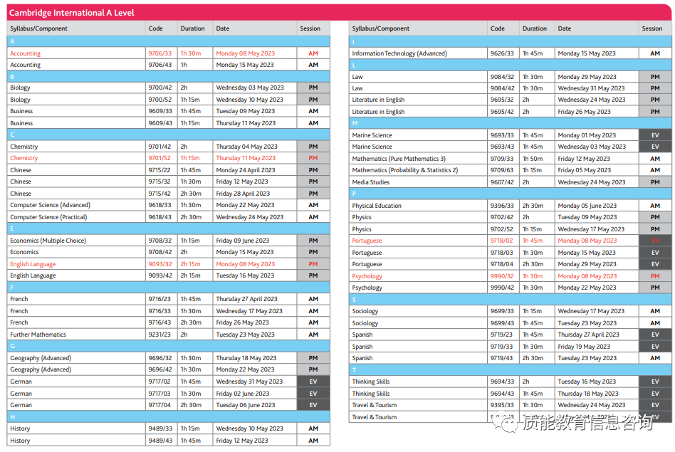 AL | 剑桥CAIE 22年11月考季出分时间及23年6月大考时间