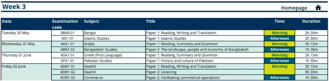 2023年1月Edexcel IGCSE考试时间公布，居然有这么多变化？