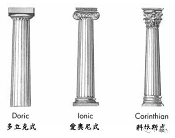 秒变学霸系列｜砖石砂砾砌成的历史美学！